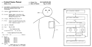 Patent: Recording and processing safety relevant observations for facilities